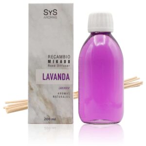 Spray Ambientador 300ml SYS